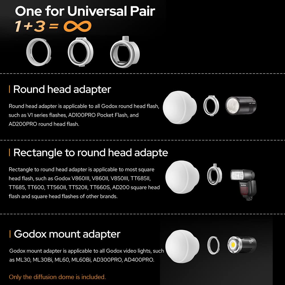 โดมกระจายแสง Godox ML-CD15 และ - Pop Up Flash Diffuser บทวิจารณ์และราคา